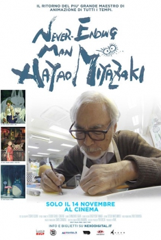  Never Ending Man - Hayao Miyazaki (2017) Poster 